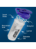 Applied Nutrition Shaker (700 мл.)