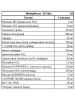 Жиросжигатели Cloma Pharma Меthуldrеnе 25 Elite (100 капс.)