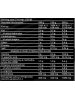 Высокоуглеводные гейнеры Kevin Levrone Anabolic Mass (3000 гр.)