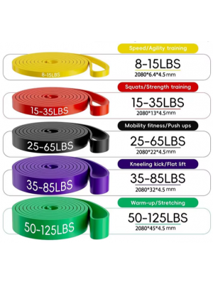 Fitness Elastic Band SET (5 шт.)