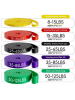 Fitness Elastic Band SET (5 шт.)