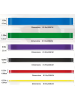 Fitness Elastic Band SET (5 шт.)