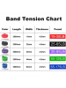 Инвентарь Fitness Elastic Band 5-15 lb (1 шт.)