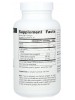 Биологически активные добавки Source Naturals Perilla Oil (90 софт.)